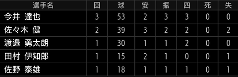 Screenshot_20220222-164035~2