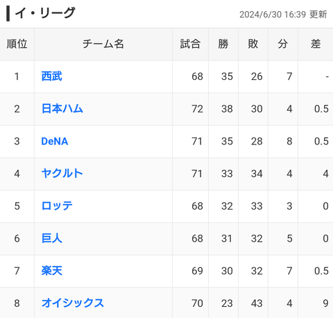 Screenshot_20240630-195219~2