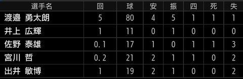 Screenshot_20210805-161936~2