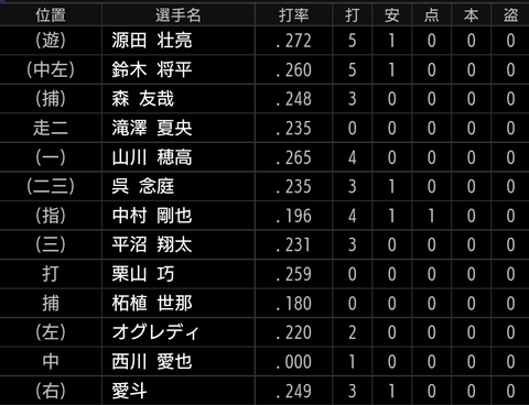 Screenshot_20220910-175126~2