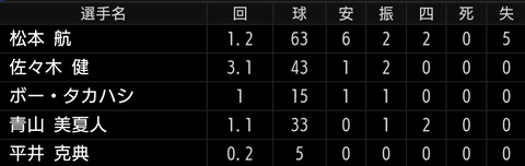 Screenshot_20230519-210454~2