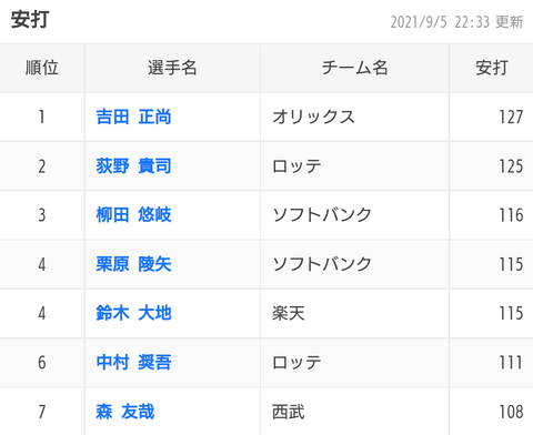 Screenshot_20210907-082024~2