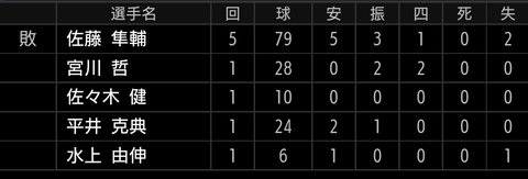 Screenshot_20220412-210831~2