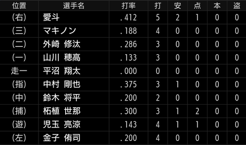 Screenshot_20230404-191243~2