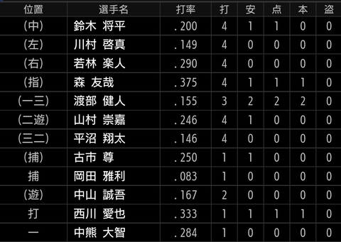 Screenshot_20220515-160455~2