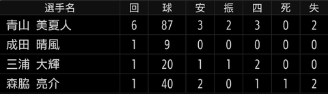 Screenshot_20250525-163140~2