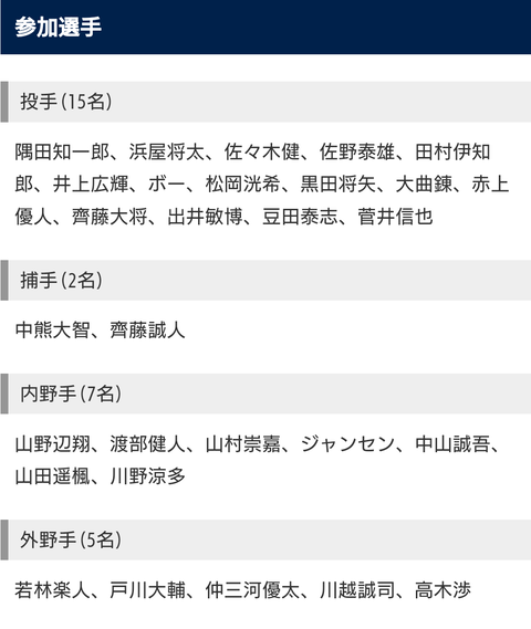 Screenshot_20221007-153124~2