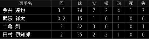 Screenshot_20210904-172137~2