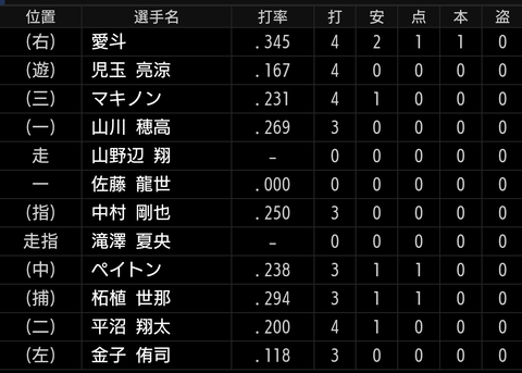 Screenshot_20230408-155440~2