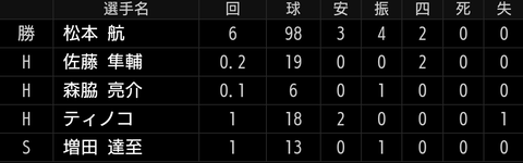 Screenshot_20230406-173633~2