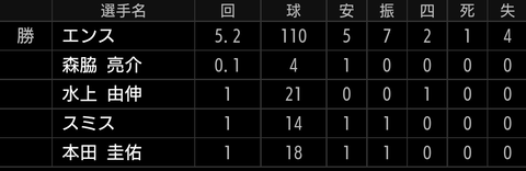 Screenshot_20220828-164945~2