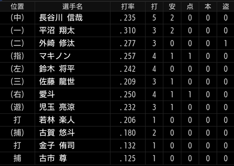 Screenshot_20230518-161423~2