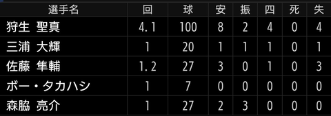 Screenshot_20260419-163637~2