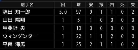 Screenshot_20250831-203642~2