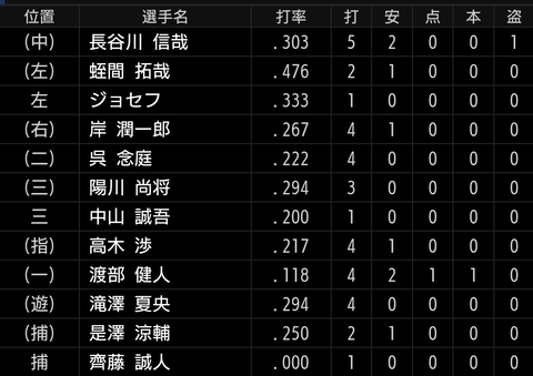 Screenshot_20230402-154344~2