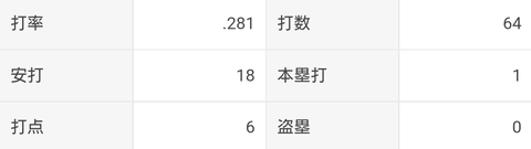 Screenshot_20221115-154730~2