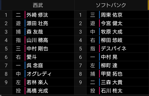 Screenshot_20220816-173753~2