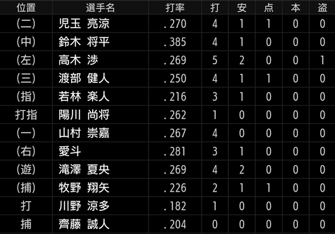 Screenshot_20230816-140214~2