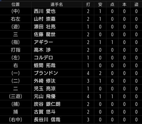 Screenshot_20240303-152126~2