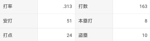 Screenshot_20221106-192625~2