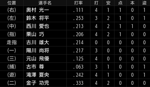 Screenshot_20240515-153810~2