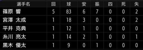 Screenshot_20250528-161821~2