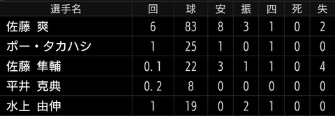 Screenshot_20250822-163756~2