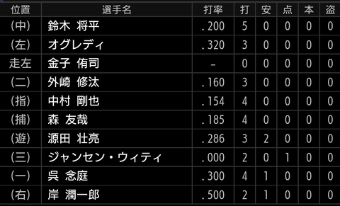 Screenshot_20220401-215133~2