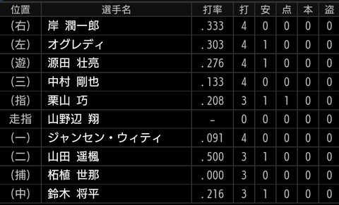 Screenshot_20220403-165038~2