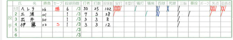 Screenshot_20230727-194225~2