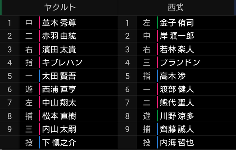 Screenshot_20220731-130212~2