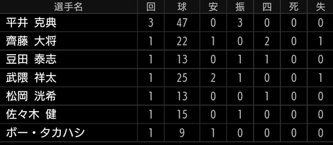 Screenshot_20220924-150725~2