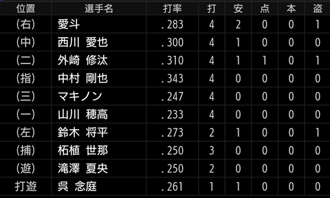 Screenshot_20230502-211517~2