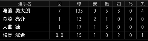 Screenshot_20220421-162124~2