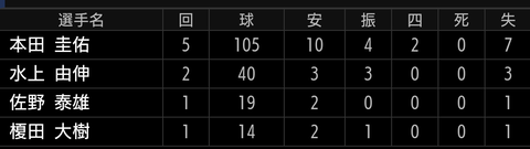 Screenshot_20210508-163512