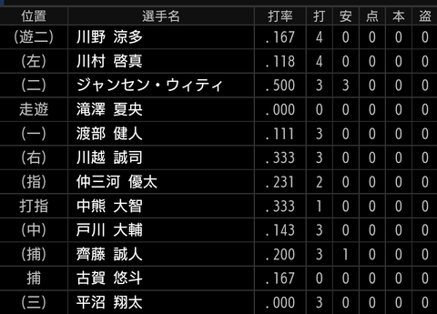 Screenshot_20220325-153751~2