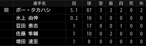 Screenshot_20240404-155910~2