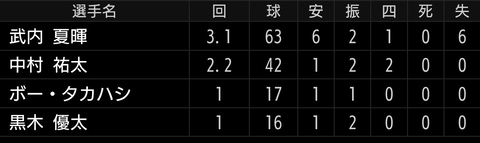 Screenshot_20250805-164440~2