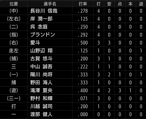 Screenshot_20230329-154455~2