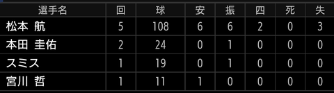 Screenshot_20220917-210620~2