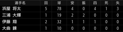 Screenshot_20230818-160405~2