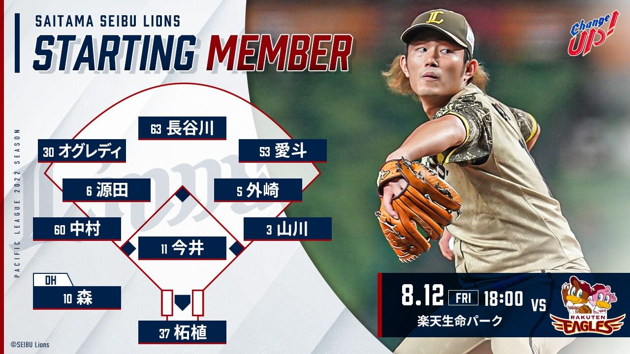 8.12楽天戦】西武の11番は今井達也！ : 埼玉には何もない。＠埼玉西武