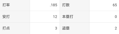 Screenshot_20221106-191928~2