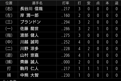 Screenshot_20210518-155436~2