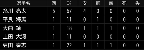 Screenshot_20240728-161502~2