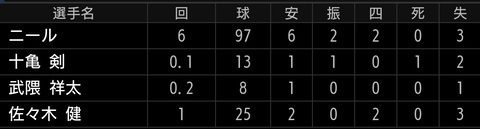 Screenshot_20210711-162148~2