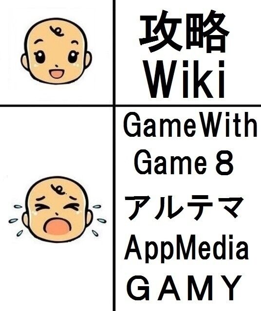企業系ゲームwikiの有害っぷりは異常ｗｗｗｗｗｗｗｗｗｗｗ 1990ちゃんねる