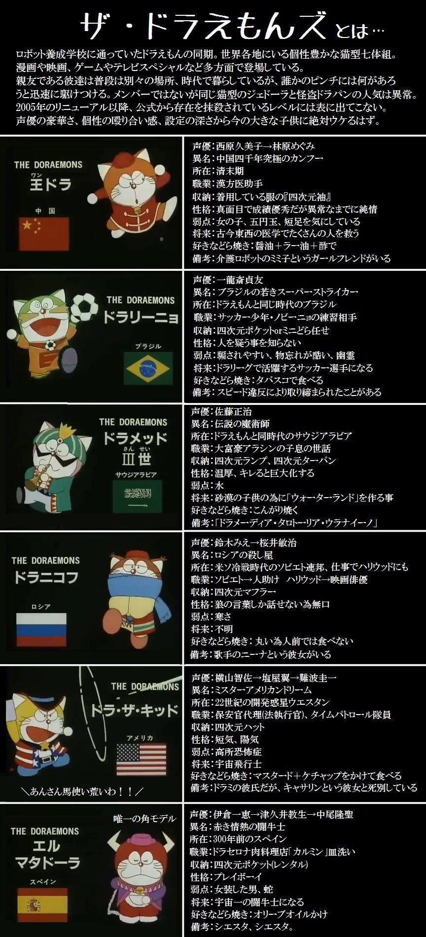 アニメ ドラえもんズ のこいつってもうテレビに出せなくない 1990ちゃんねる