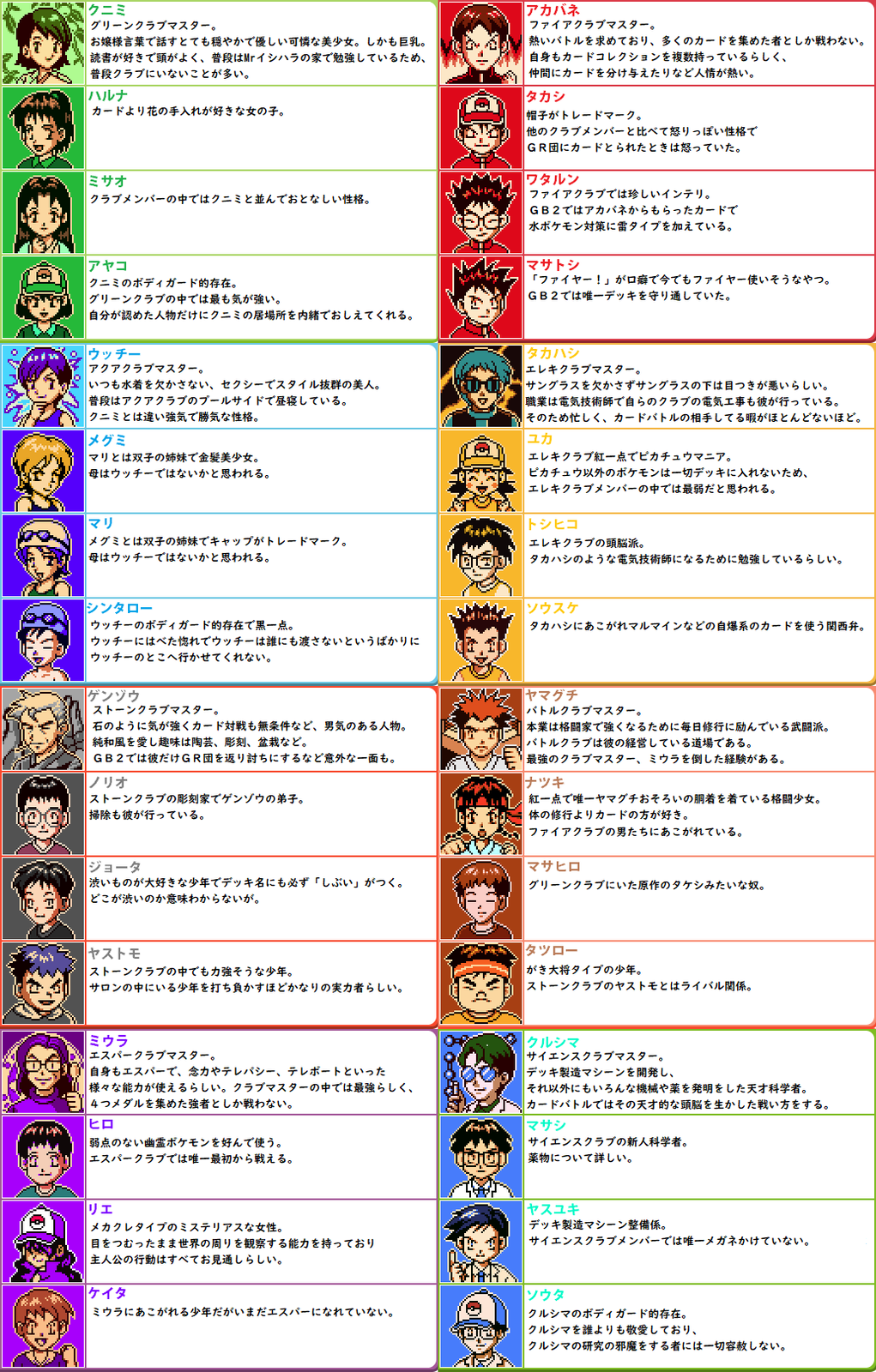 ゲーム ポケモンカードgbとかいう名作ｗｗｗｗｗｗｗｗｗ 1990ちゃんねる