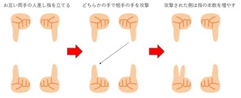 httpsqiita-image-store.s3.amazon